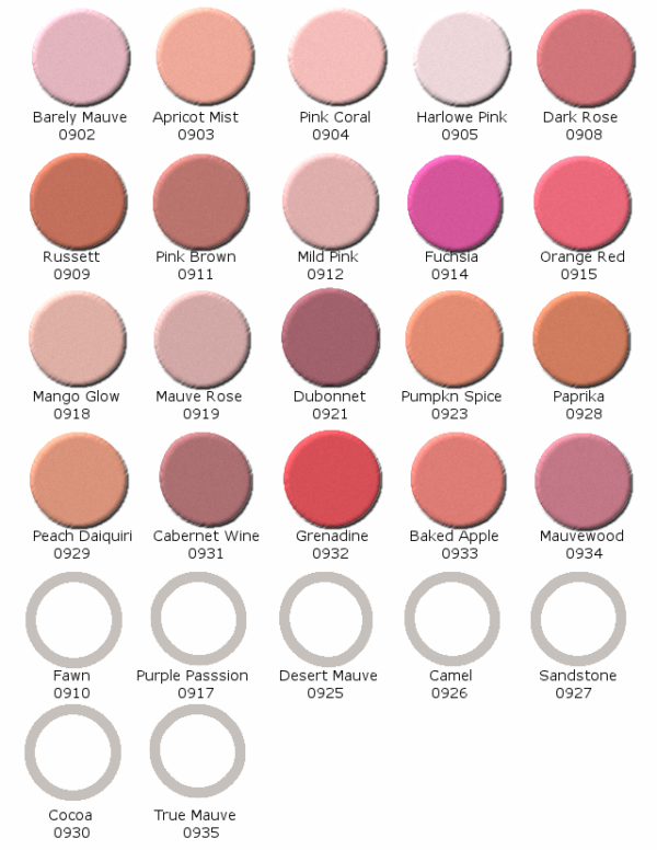 Derma-Pro Mortuary Cosmetics Powder Blush Highlights Color Chart