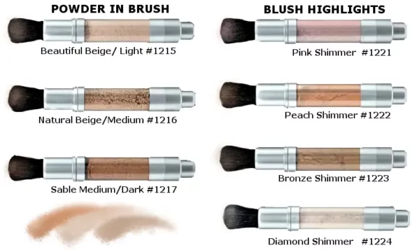 Derma-Pro Mortuary Cosmetics Powder In Brush - Powder Strokes Colors