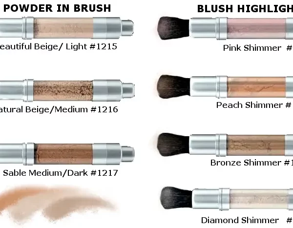 Derma-Pro Mortuary Cosmetics Powder In Brush - Powder Strokes Colors