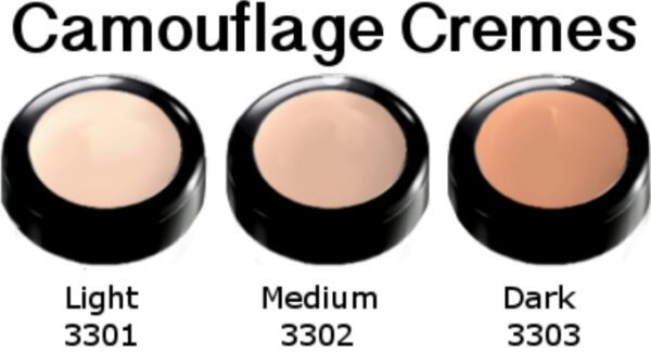 Derma Pro Mortician's Cosmetics Camouflage Cremes Light Medium Dark